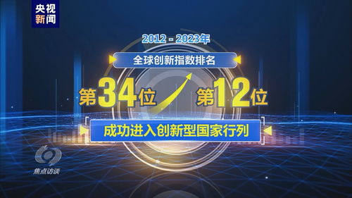 創新引領超越 環保科技領域的歷史性變革